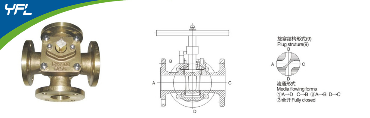Al-bronze four way plug valves flow direction