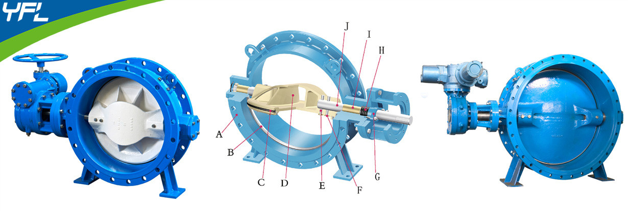 Large size double eccentric butterfly valves